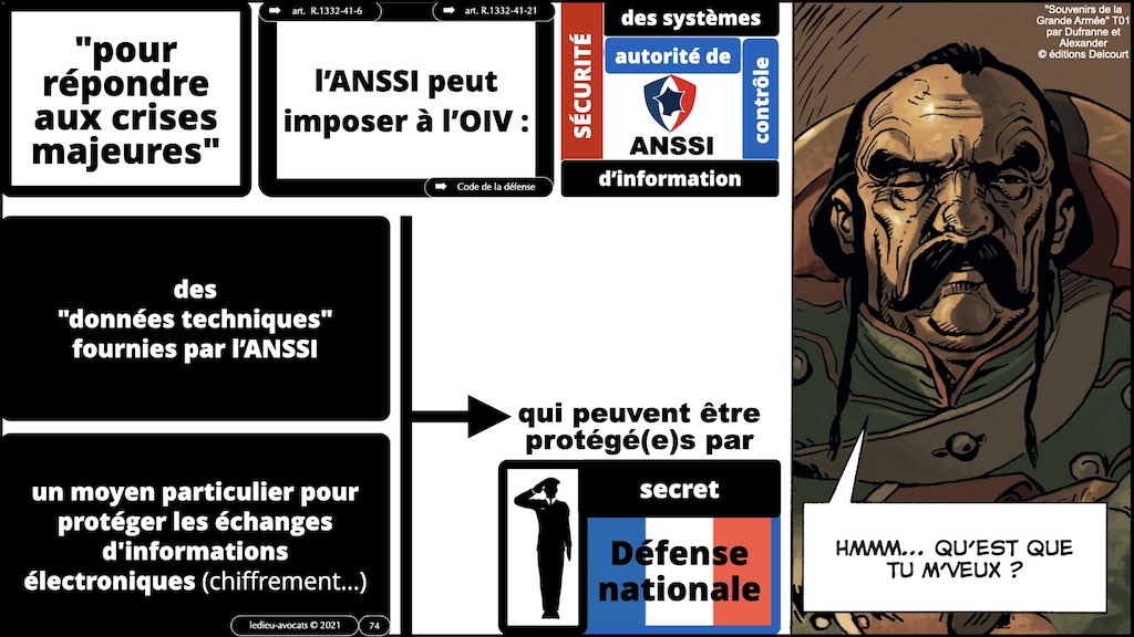 #356 OIV OSE OBLIGATIONS cyber sécurité systeme information + Vincent DESROCHES © Ledieu-Avocats technique droit numérique blog BD 30-10-2021 *16:9*.074