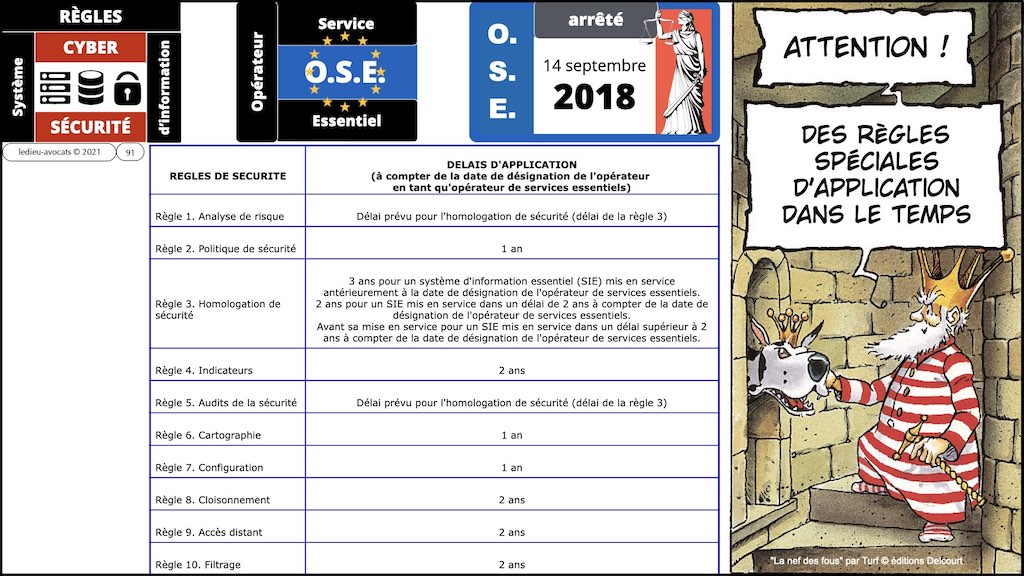 #356 OIV OSE OBLIGATIONS cyber sécurité systeme information + Vincent DESROCHES © Ledieu-Avocats technique droit numérique blog BD 30-10-2021 *16:9*.091