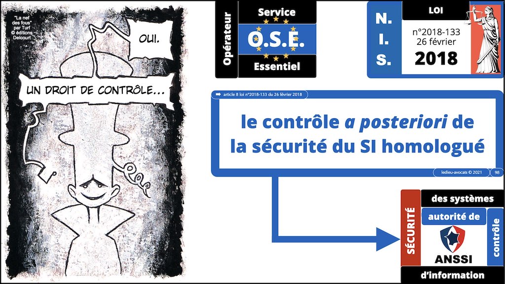 #356 cyber sécurité #03 OIV OSE OBLIGATIONS sécurité systeme information © Ledieu-Avocats technique droit numérique blog BD 04-11-2021.003