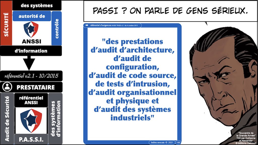 #356 cyber sécurité #03 OIV OSE OBLIGATIONS sécurité systeme information © Ledieu-Avocats technique droit numérique blog BD 04-11-2021.005