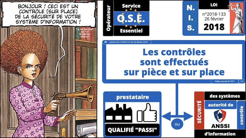 AUDIT PASSI des OSE cyber sécurité #03 OIV OSE OBLIGATIONS sécurité systeme information © Ledieu-Avocats