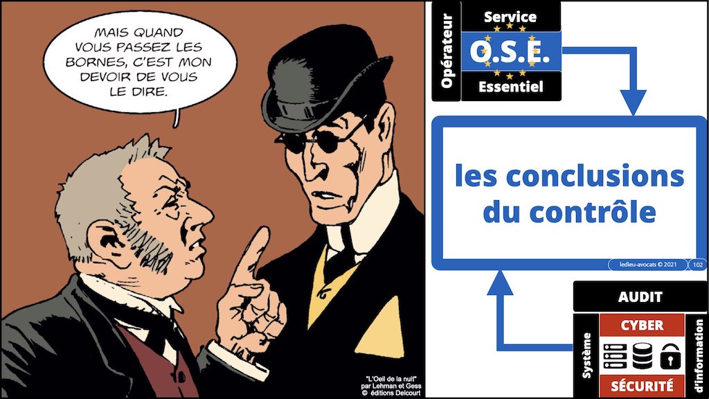 #356 cyber sécurité #03 OIV OSE OBLIGATIONS sécurité systeme information © Ledieu-Avocats technique droit numérique blog BD 04-11-2021.007