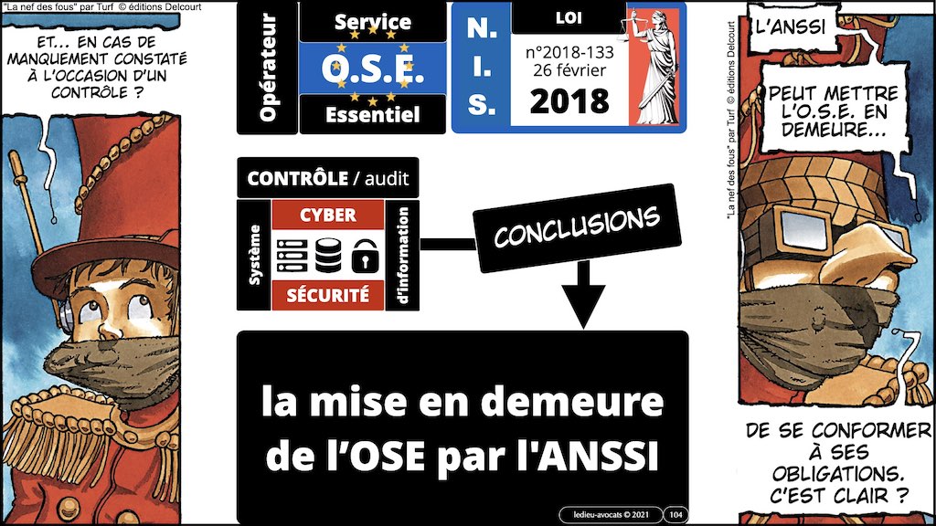#356 cyber sécurité #03 OIV OSE OBLIGATIONS sécurité systeme information © Ledieu-Avocats technique droit numérique blog BD 04-11-2021.009