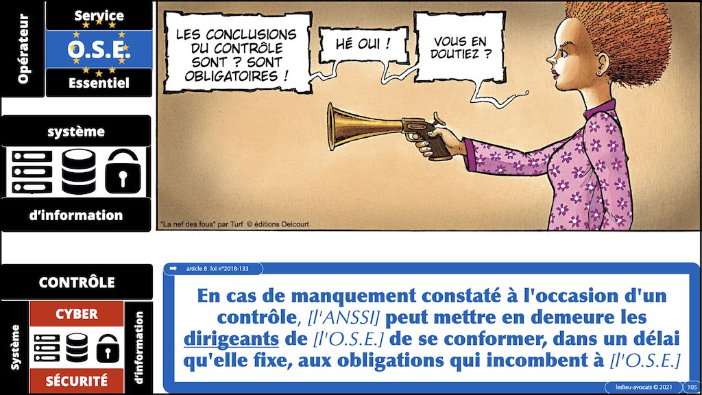 #356 cyber sécurité #03 OIV OSE OBLIGATIONS sécurité systeme information © Ledieu-Avocats technique droit numérique blog BD 04-11-2021.010