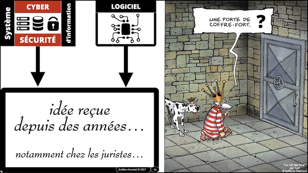 358 cyberattaque vulnérabilité malware responsabilité EGE 09-11-2021 © Ledieu-Avocats technique droit numerique blog BD.016