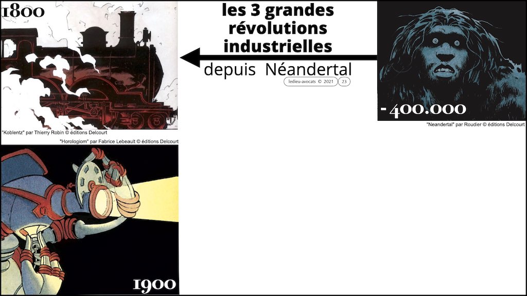 358 cyberattaque vulnérabilité malware responsabilité EGE 09-11-2021 © Ledieu-Avocats technique droit numerique blog BD.023