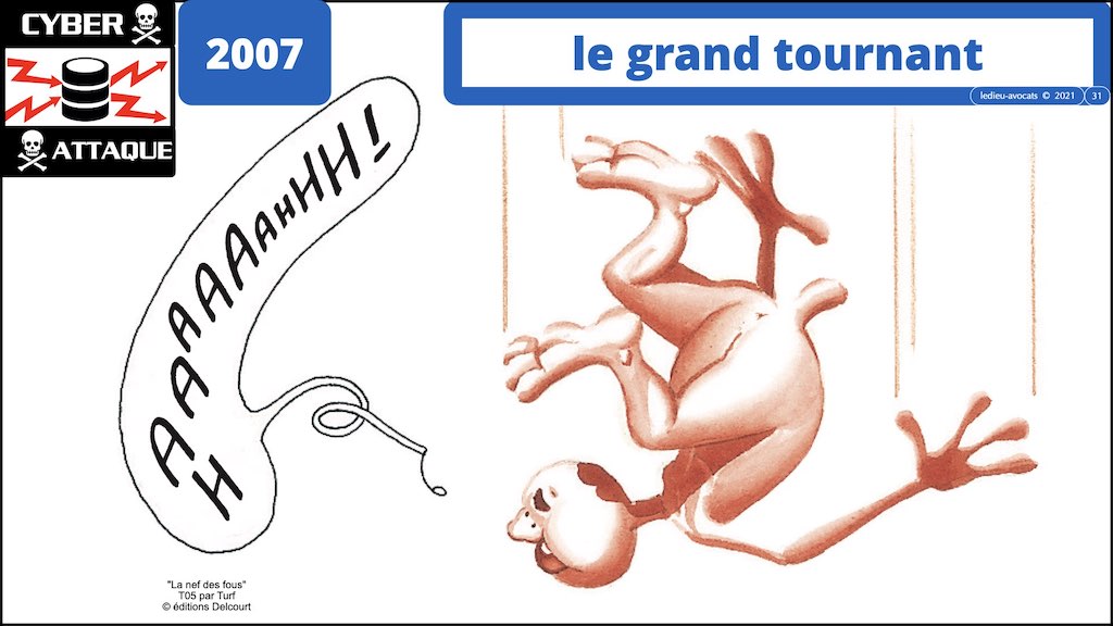 358 cyberattaque vulnérabilité malware responsabilité EGE 09-11-2021 © Ledieu-Avocats technique droit numerique blog BD.031
