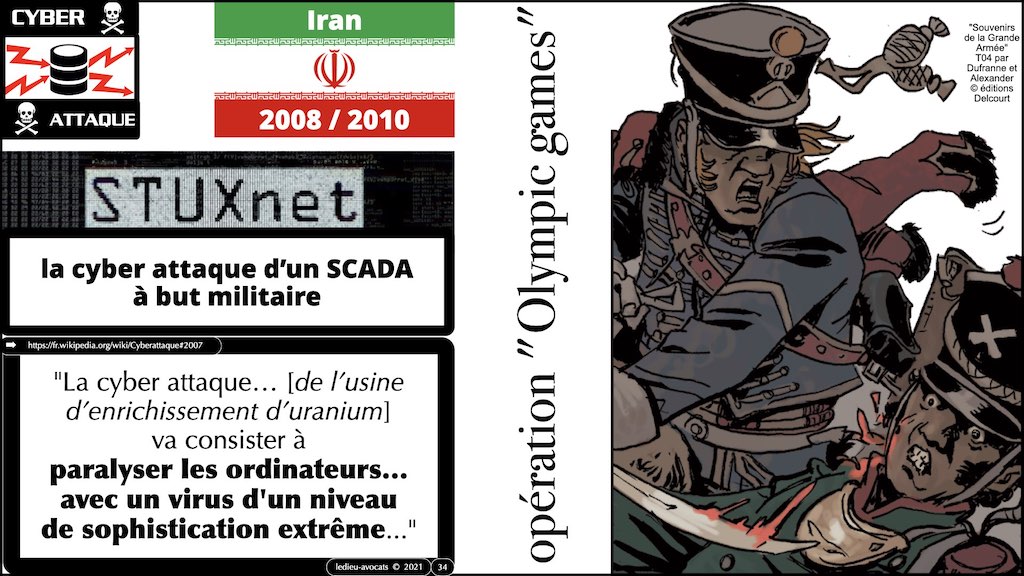 358 cyberattaque vulnérabilité malware responsabilité EGE 09-11-2021 © Ledieu-Avocats technique droit numerique blog BD.034