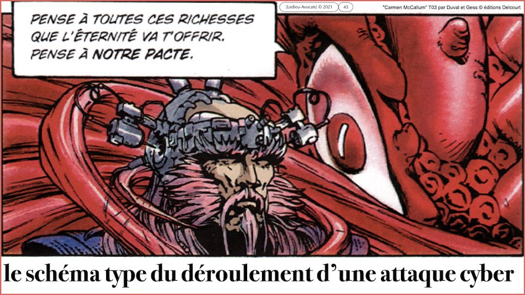 358 cyberattaque vulnérabilité malware responsabilité EGE 09-11-2021 © Ledieu-Avocats technique droit numerique blog BD.045