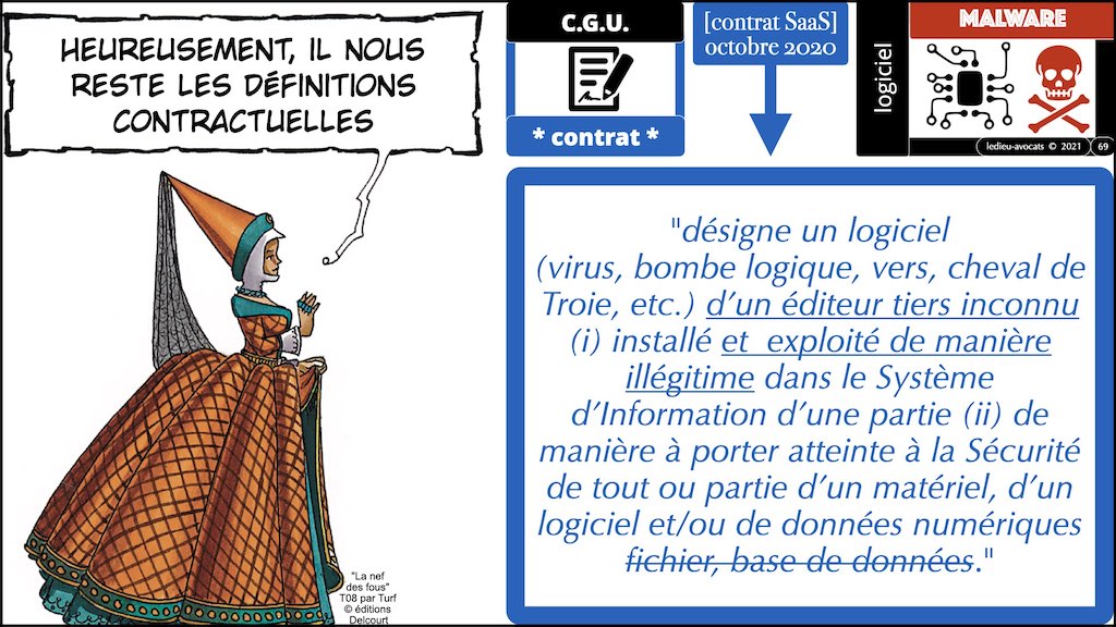 358 cyberattaque vulnérabilité malware responsabilité EGE 09-11-2021 © Ledieu-Avocats technique droit numerique blog BD.069
