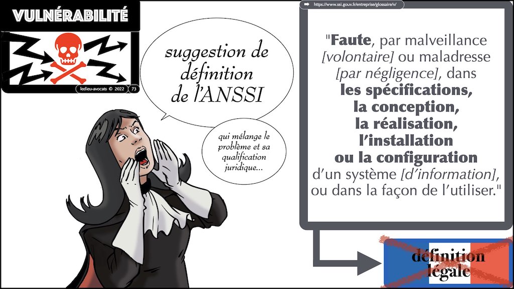 358 cyberattaque vulnérabilité malware responsabilité EGE 09-11-2021 © Ledieu-Avocats technique droit numerique blog BD.073