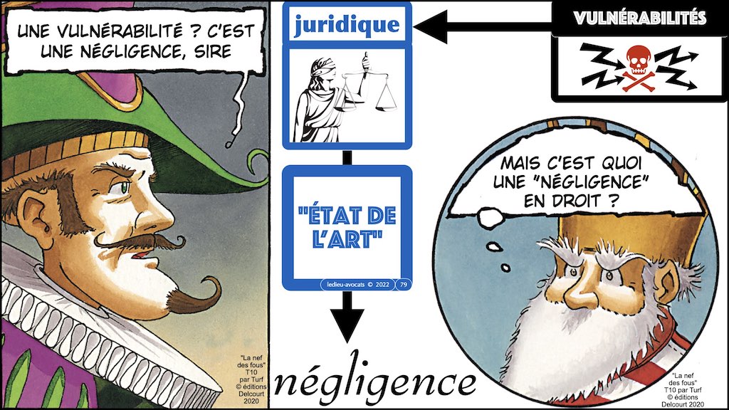 358 cyberattaque vulnérabilité malware responsabilité EGE 09-11-2021 © Ledieu-Avocats technique droit numerique blog BD.079