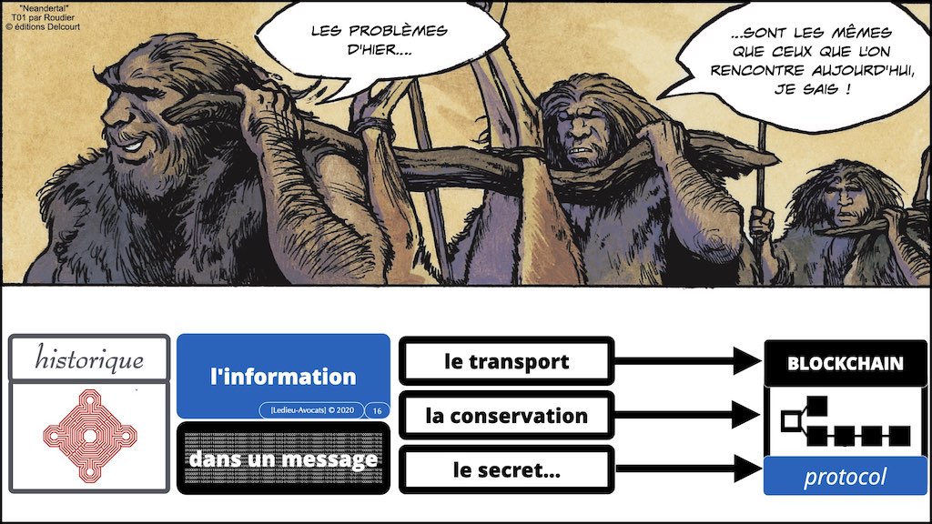 #359-01 BLOCKCHAIN comment ça marche © ledieu-avocats technique droit numérique blog en BD 17-11-2021.016
