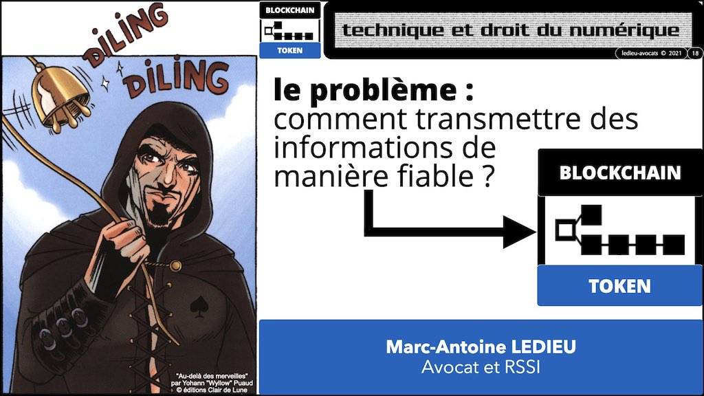 #359-01 BLOCKCHAIN comment ça marche © ledieu-avocats technique droit numérique blog en BD 17-11-2021.018