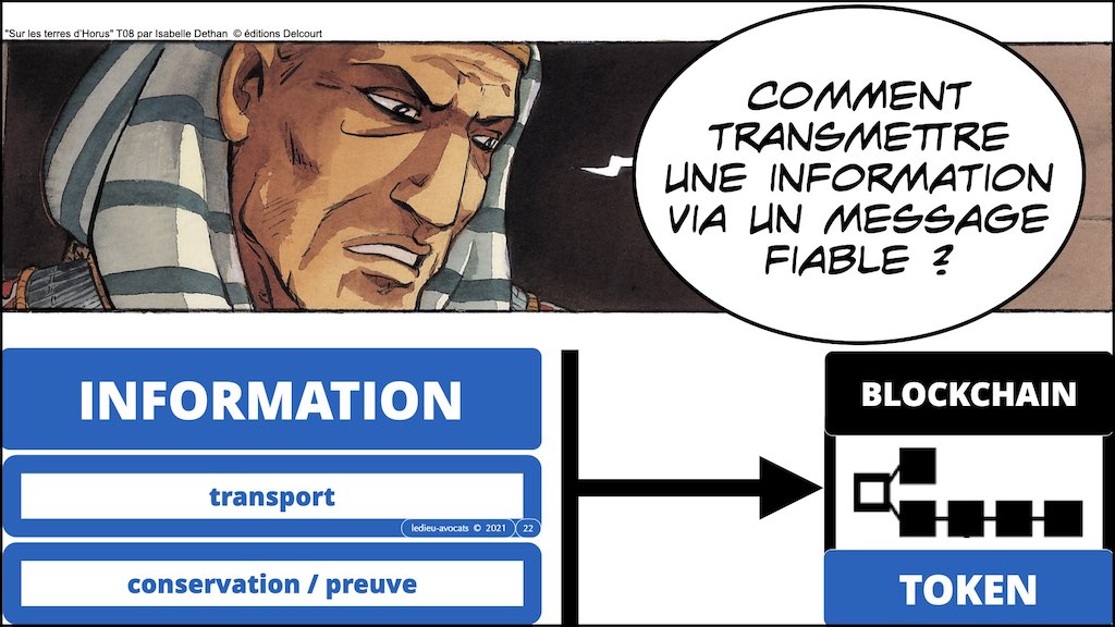 #359-01 BLOCKCHAIN comment ça marche © ledieu-avocats technique droit numérique blog en BD 17-11-2021.022