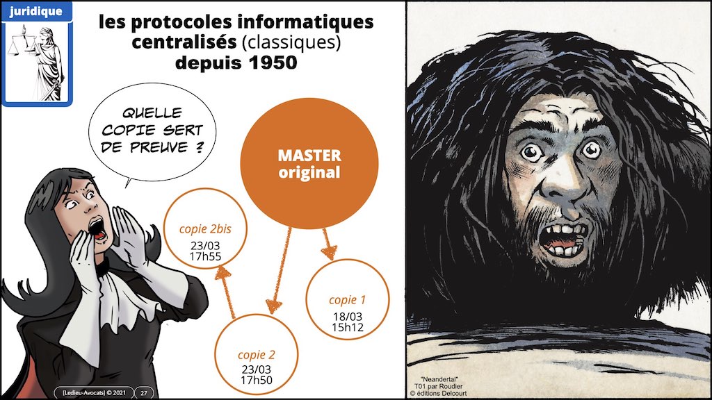 #359-01 BLOCKCHAIN comment ça marche © ledieu-avocats technique droit numérique blog en BD 17-11-2021.027