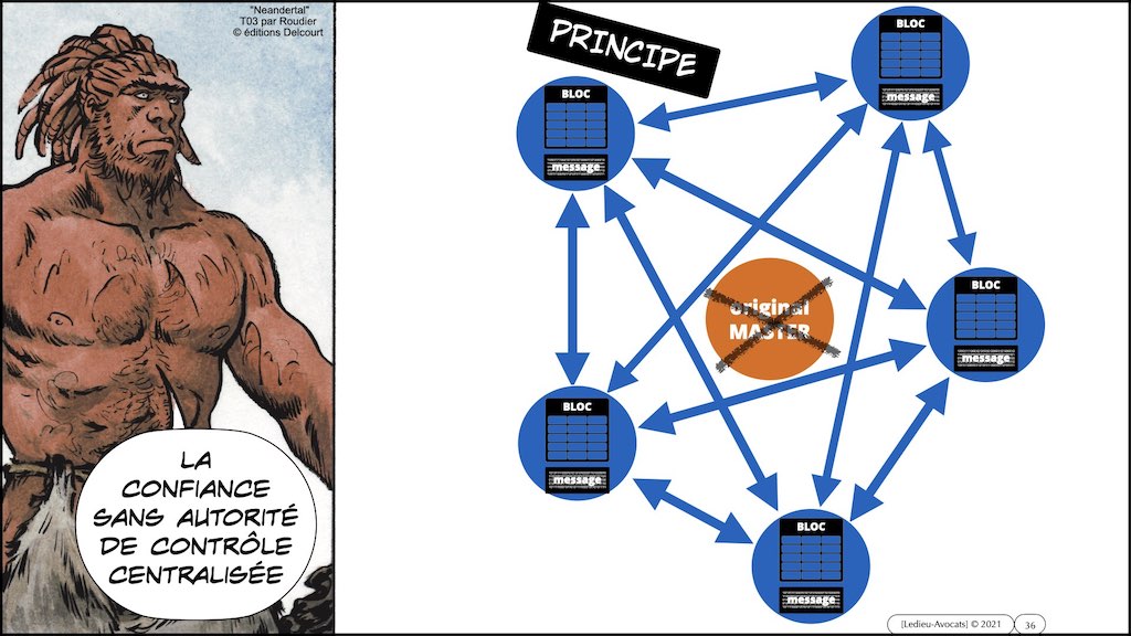 #359-01 BLOCKCHAIN comment ça marche © ledieu-avocats technique droit numérique blog en BD 17-11-2021.036