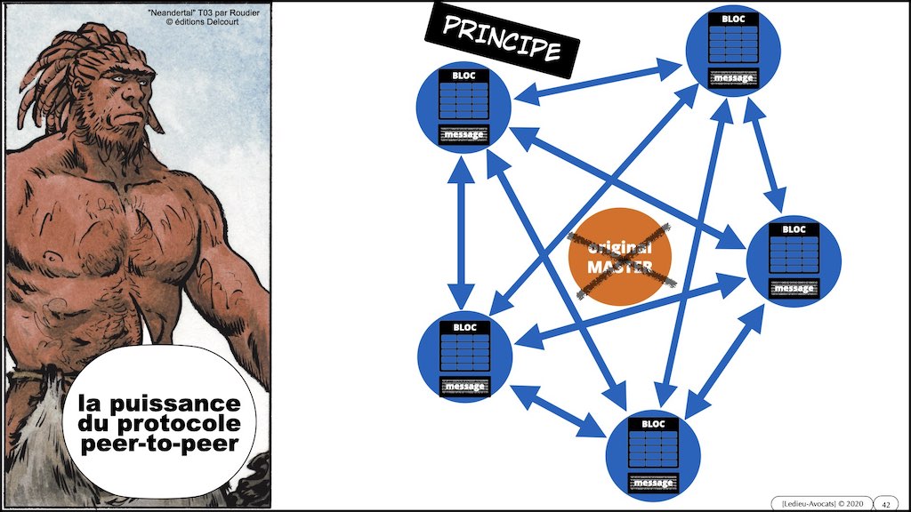 #359-01 BLOCKCHAIN comment ça marche © ledieu-avocats technique droit numérique blog en BD 17-11-2021.042