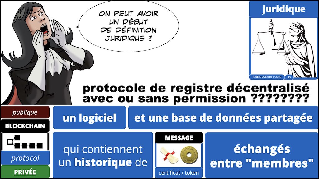 #359-01 BLOCKCHAIN comment ça marche © ledieu-avocats technique droit numérique blog en BD 17-11-2021.045