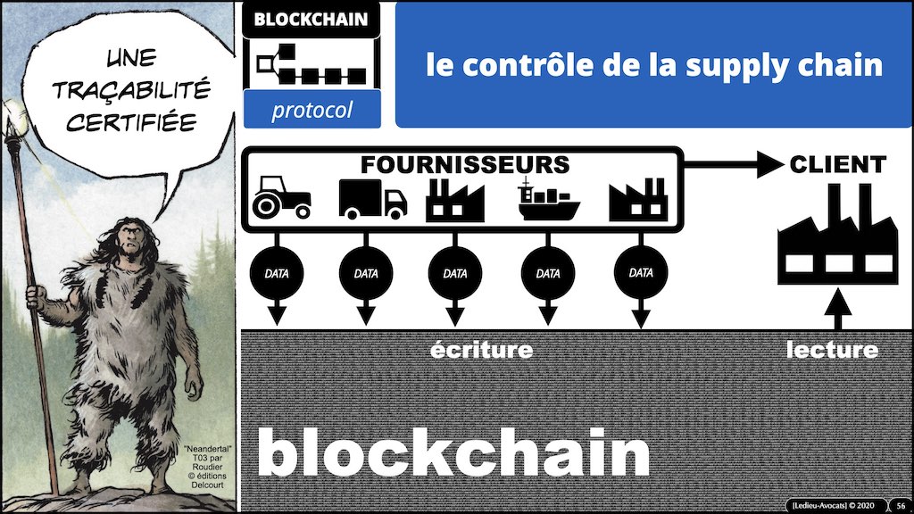 #359-01 BLOCKCHAIN comment ça marche © ledieu-avocats technique droit numérique blog en BD 17-11-2021.056