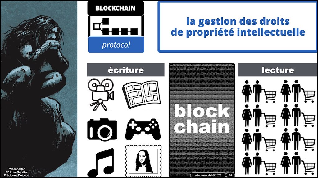 #359-01 BLOCKCHAIN comment ça marche © ledieu-avocats technique droit numérique blog en BD 17-11-2021.064