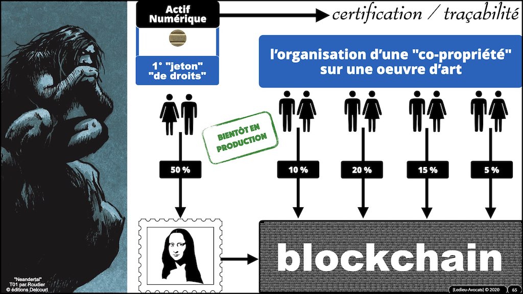 #359-01 BLOCKCHAIN comment ça marche © ledieu-avocats technique droit numérique blog en BD 17-11-2021.065