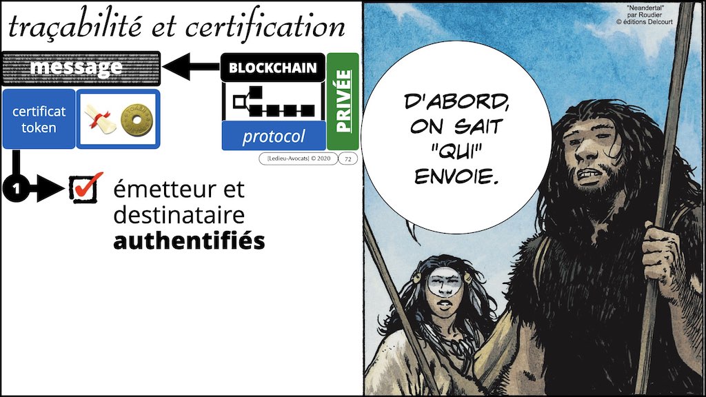 #359-01 BLOCKCHAIN comment ça marche © ledieu-avocats technique droit numérique blog en BD 17-11-2021.072