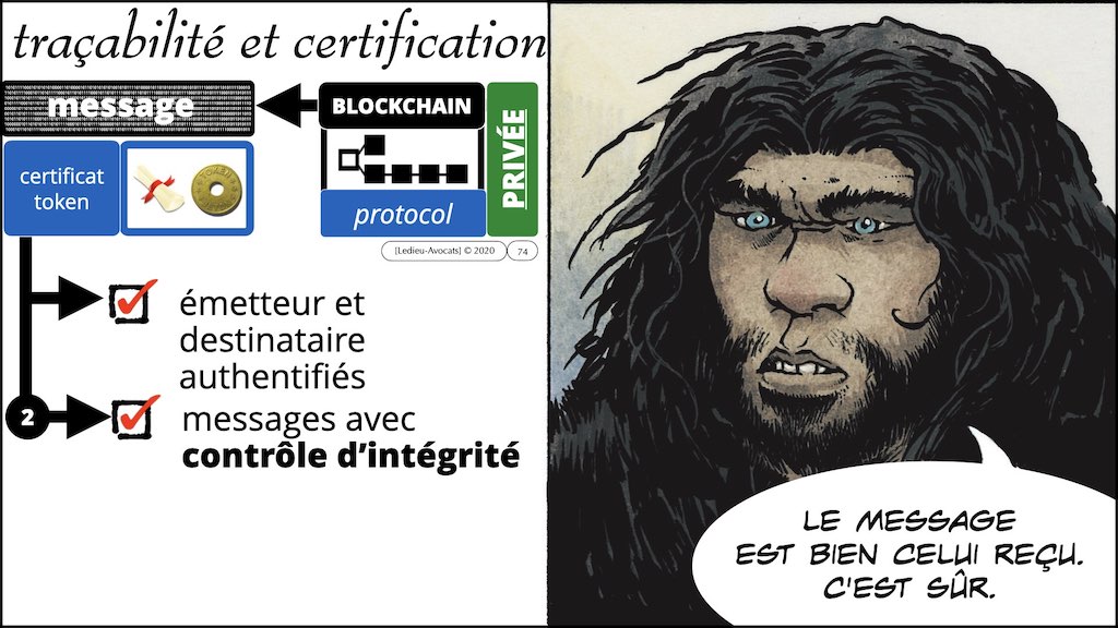 #359-01 BLOCKCHAIN comment ça marche © ledieu-avocats technique droit numérique blog en BD 17-11-2021.074