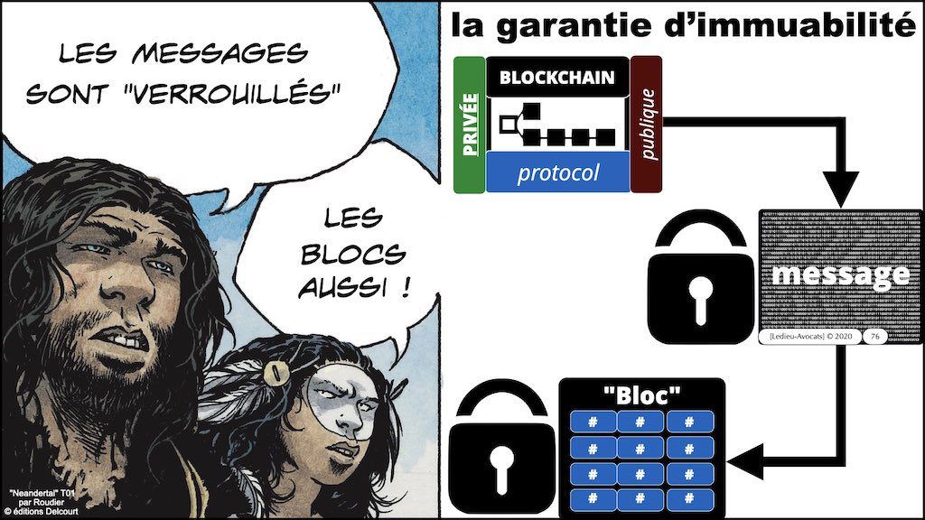 #359-01 BLOCKCHAIN comment ça marche © ledieu-avocats technique droit numérique blog en BD 17-11-2021.076