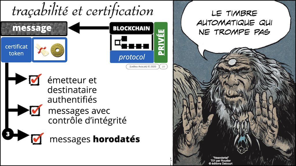 #359-01 BLOCKCHAIN comment ça marche © ledieu-avocats technique droit numérique blog en BD 17-11-2021.077
