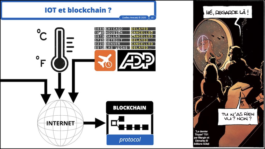#359-01 BLOCKCHAIN comment ça marche © ledieu-avocats technique droit numérique blog en BD 17-11-2021.081