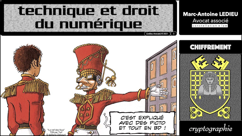 #359-02 blockchain chiffrement symetrique asymetrique hachage cryptographique © Ledieu-Avocat technique droit numérique 11-11-2021.003