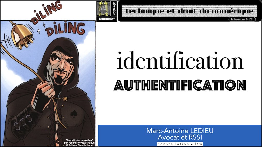 #359-02 blockchain chiffrement symetrique asymetrique hachage cryptographique © Ledieu-Avocat technique droit numérique 11-11-2021.008