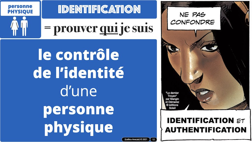 #359-02 blockchain chiffrement symetrique asymetrique hachage cryptographique © Ledieu-Avocat technique droit numérique 11-11-2021.012