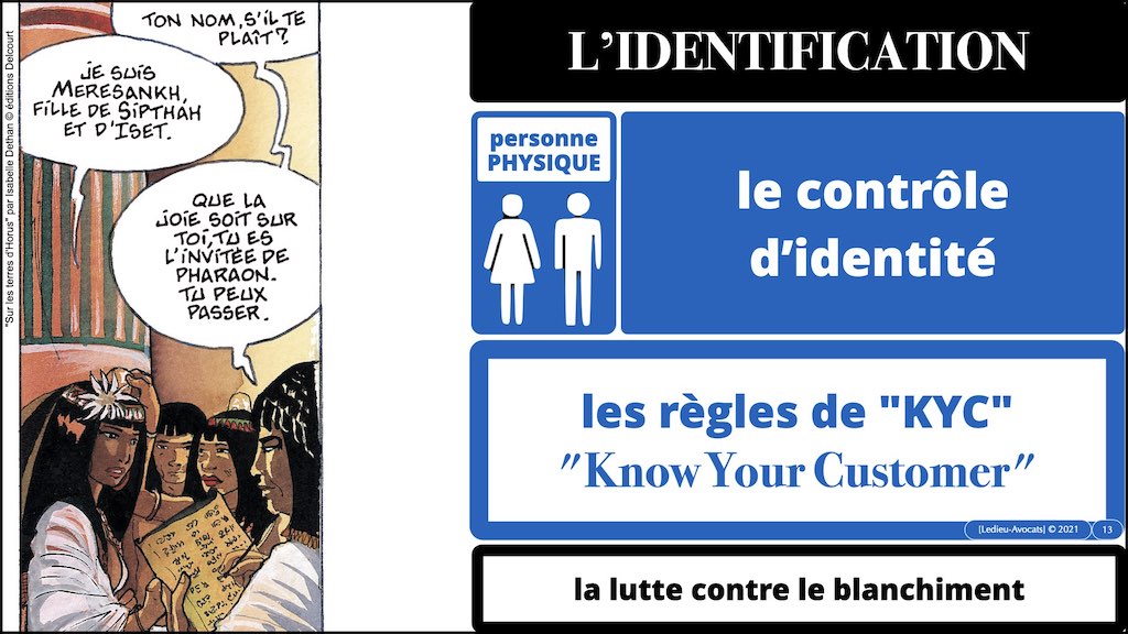 #359-02 blockchain chiffrement symetrique asymetrique hachage cryptographique © Ledieu-Avocat technique droit numérique 11-11-2021.013
