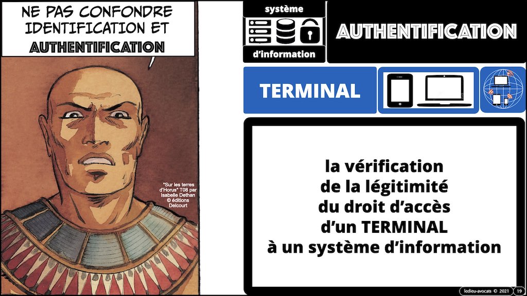 #359-02 blockchain chiffrement symetrique asymetrique hachage cryptographique © Ledieu-Avocat technique droit numérique 11-11-2021.019