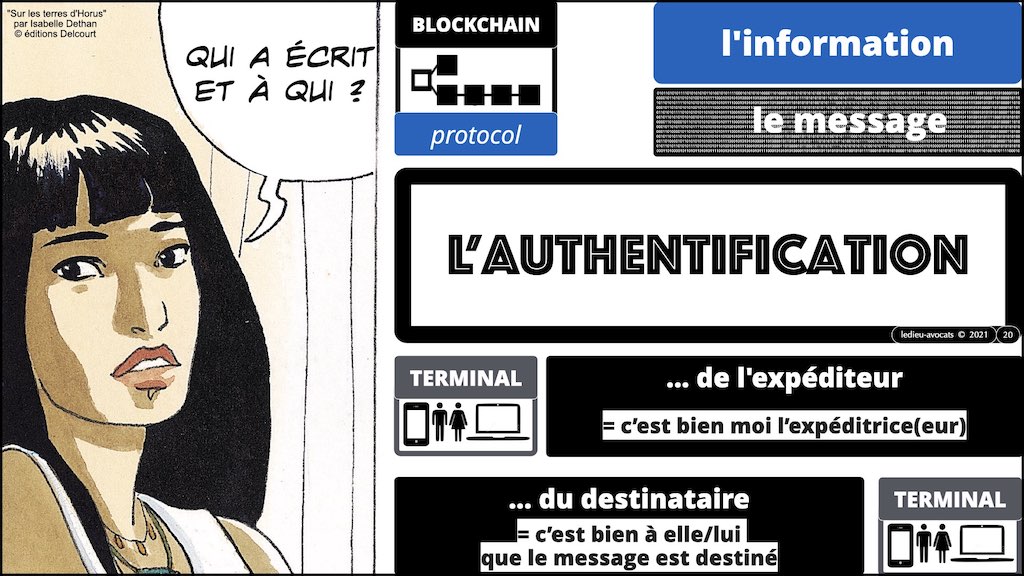 #359-02 blockchain chiffrement symetrique asymetrique hachage cryptographique © Ledieu-Avocat technique droit numérique 11-11-2021.020