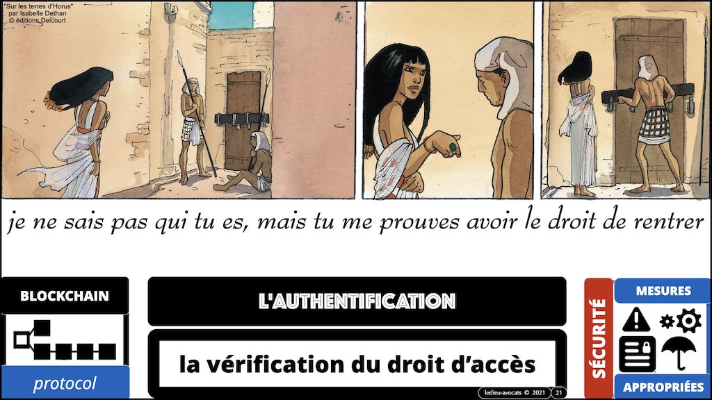 #359-02 blockchain chiffrement symetrique asymetrique hachage cryptographique © Ledieu-Avocat technique droit numérique 11-11-2021.021