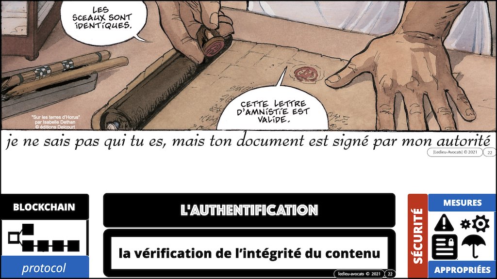 #359-02 blockchain chiffrement symetrique asymetrique hachage cryptographique © Ledieu-Avocat technique droit numérique 11-11-2021.022