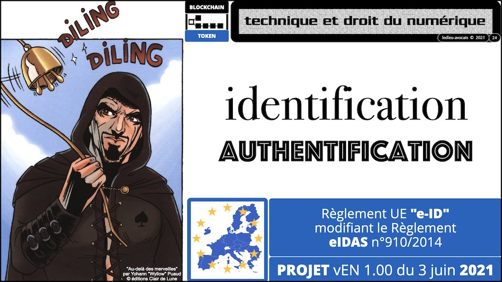 #359-02 blockchain chiffrement symetrique asymetrique hachage cryptographique © Ledieu-Avocat technique droit numérique 11-11-2021.024