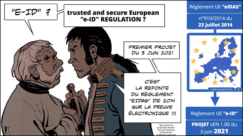 #359-02 blockchain chiffrement symetrique asymetrique hachage cryptographique © Ledieu-Avocat technique droit numérique 11-11-2021.025