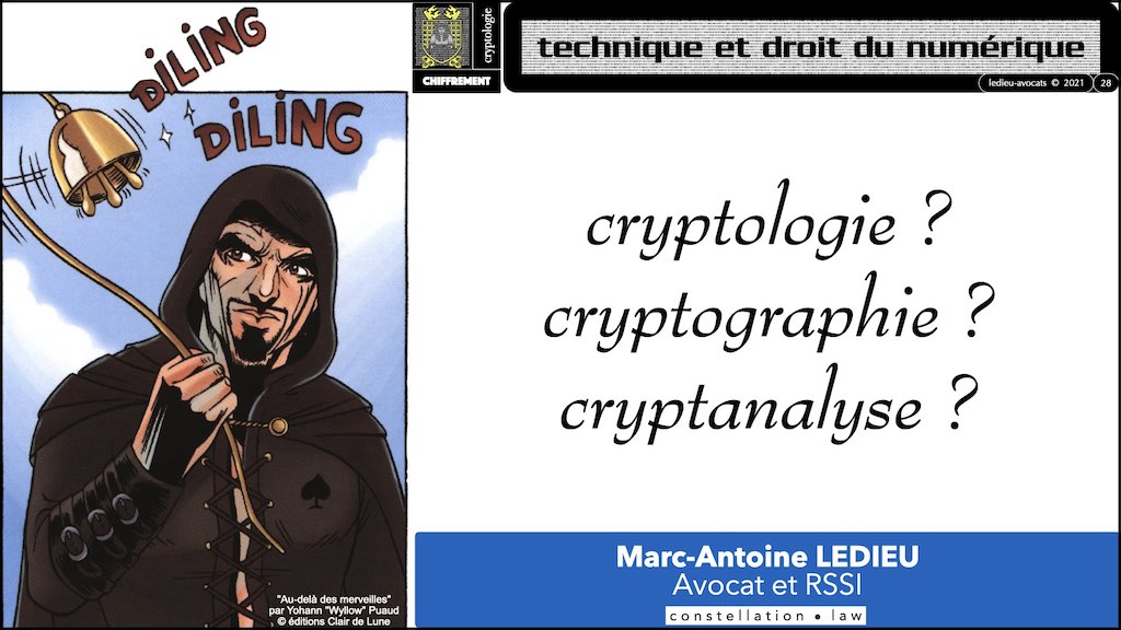 #359-02 blockchain chiffrement symetrique asymetrique hachage cryptographique © Ledieu-Avocat technique droit numérique 11-11-2021.028