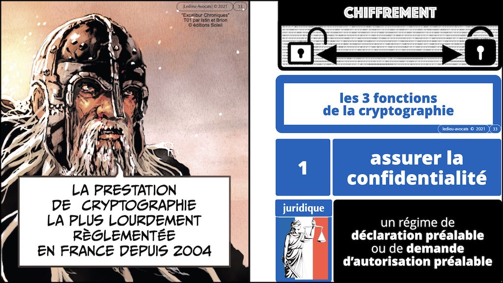 #359-02 blockchain chiffrement symetrique asymetrique hachage cryptographique © Ledieu-Avocat technique droit numérique 11-11-2021.033