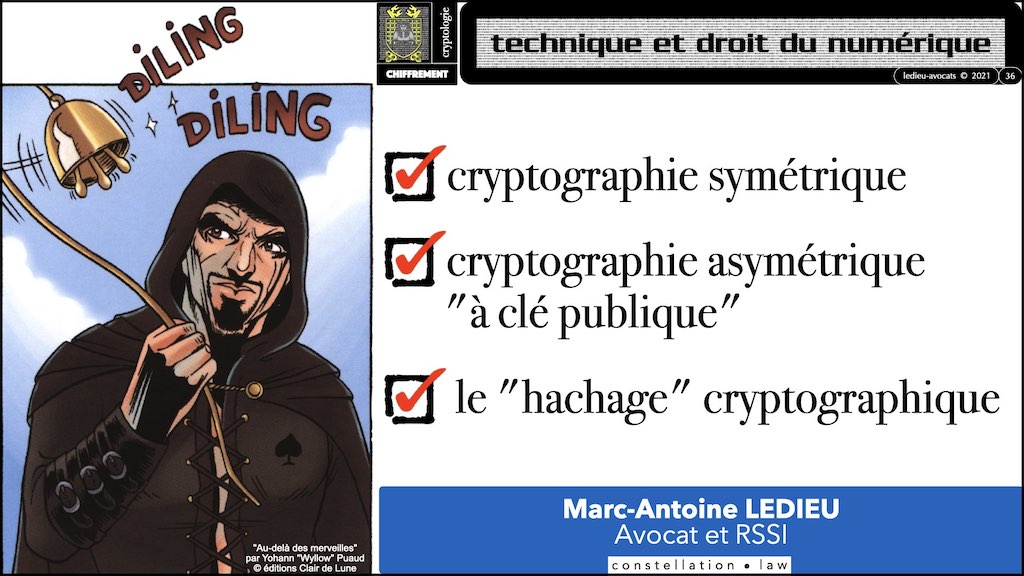 #359-02 blockchain chiffrement symetrique asymetrique hachage cryptographique © Ledieu-Avocat technique droit numérique 11-11-2021.036