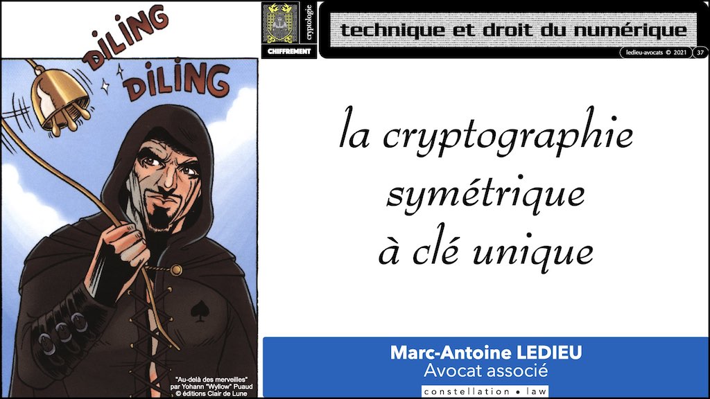#359-02 blockchain chiffrement symetrique asymetrique hachage cryptographique © Ledieu-Avocat technique droit numérique 11-11-2021.037