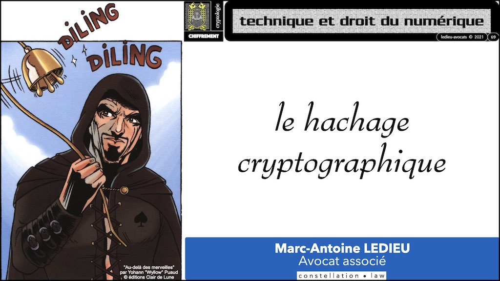#359-02 blockchain chiffrement symetrique asymetrique hachage cryptographique © Ledieu-Avocat technique droit numérique 11-11-2021.069