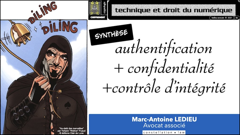 #359-02 blockchain chiffrement symetrique asymetrique hachage cryptographique © Ledieu-Avocat technique droit numérique 11-11-2021.085