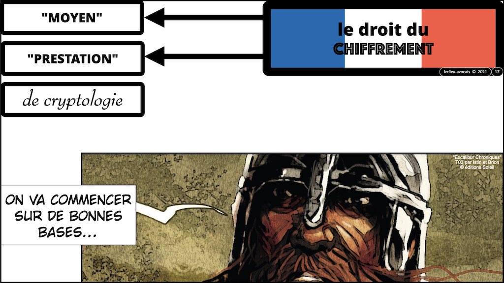 362 chiffrement cryptographie #2 législation droit chiffrement © Ledieu-Avocat technique droit numérique BLOG BD 11-2021 .017