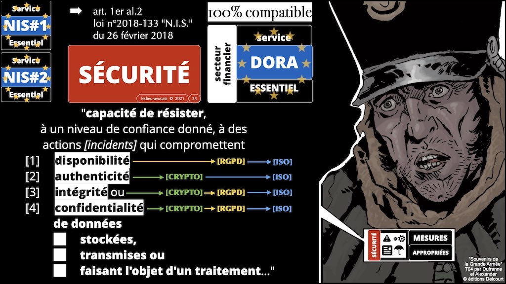362 chiffrement cryptographie #2 législation droit chiffrement © Ledieu-Avocat technique droit numérique BLOG BD 11-2021 .023