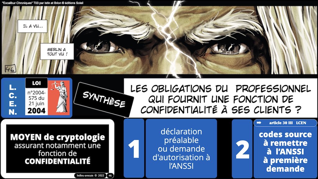 362 chiffrement cryptographie #2 législation droit chiffrement © Ledieu-Avocat technique droit numérique BLOG BD 11-2021 .046